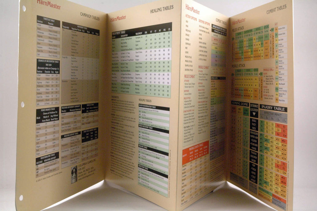 Harnmaster GM Screen (Harn Fantasy Roleplaying #4151), by Columbia Games Inc.  